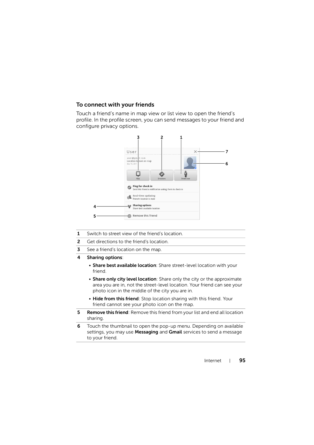 Dell LG7_bk0 user manual To connect with your friends 