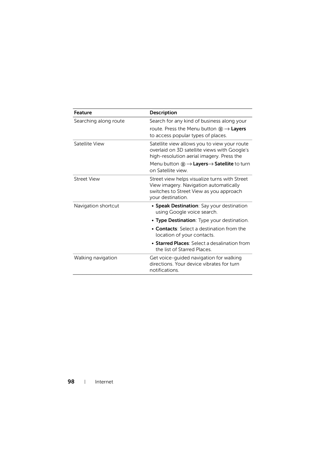 Dell LG7_bk0 user manual 