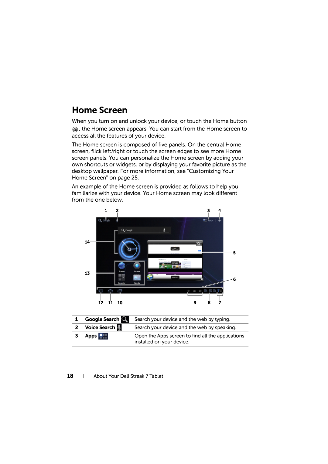 Dell LG7_bk0 user manual Home Screen 