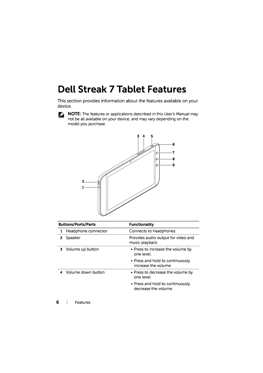 Dell LG7_bk0 user manual Dell Streak 7 Tablet Features 