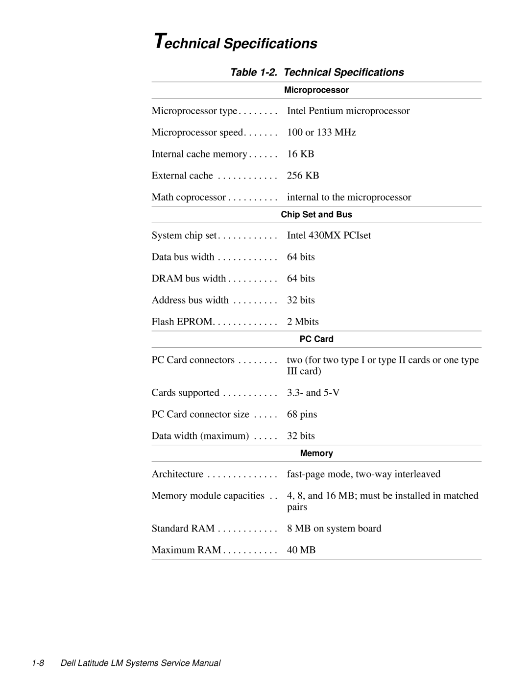 Dell LM P-133ST manual Technical Specifications 