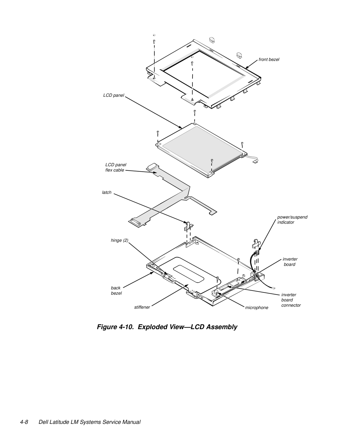 Dell LM P-133ST manual Exploded View-LCD Assembly 