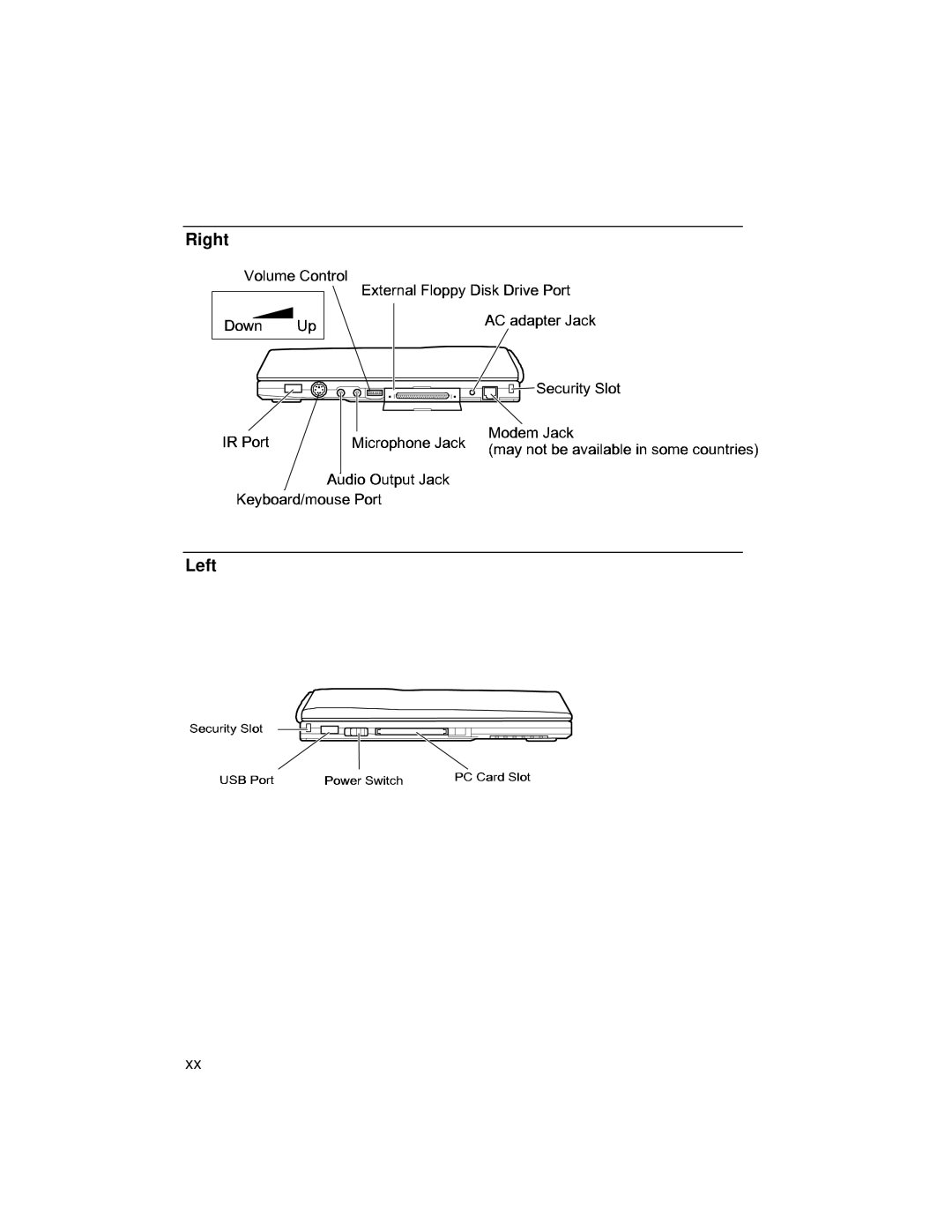 Dell LT System manual Right Left 