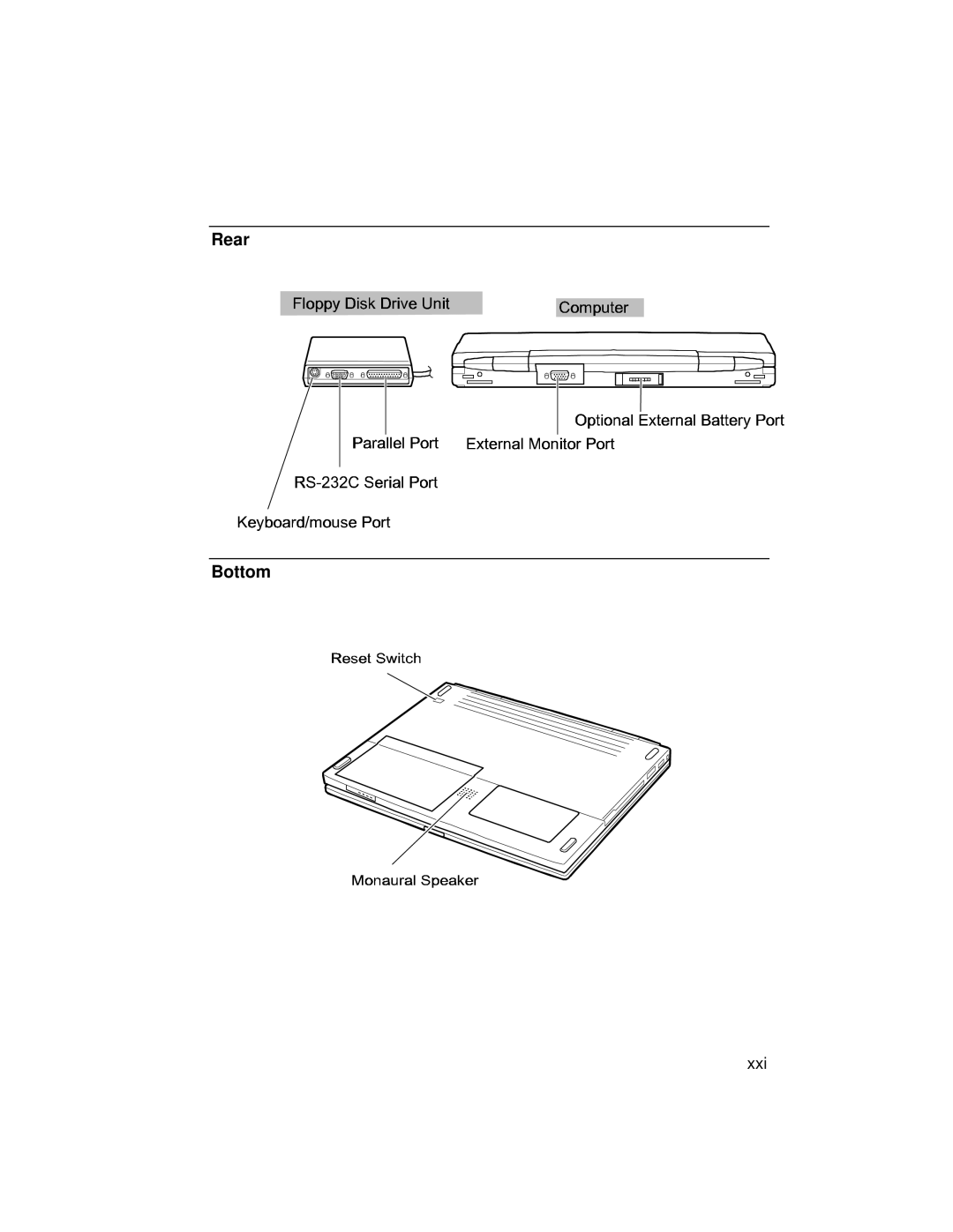 Dell LT System manual Rear Bottom 