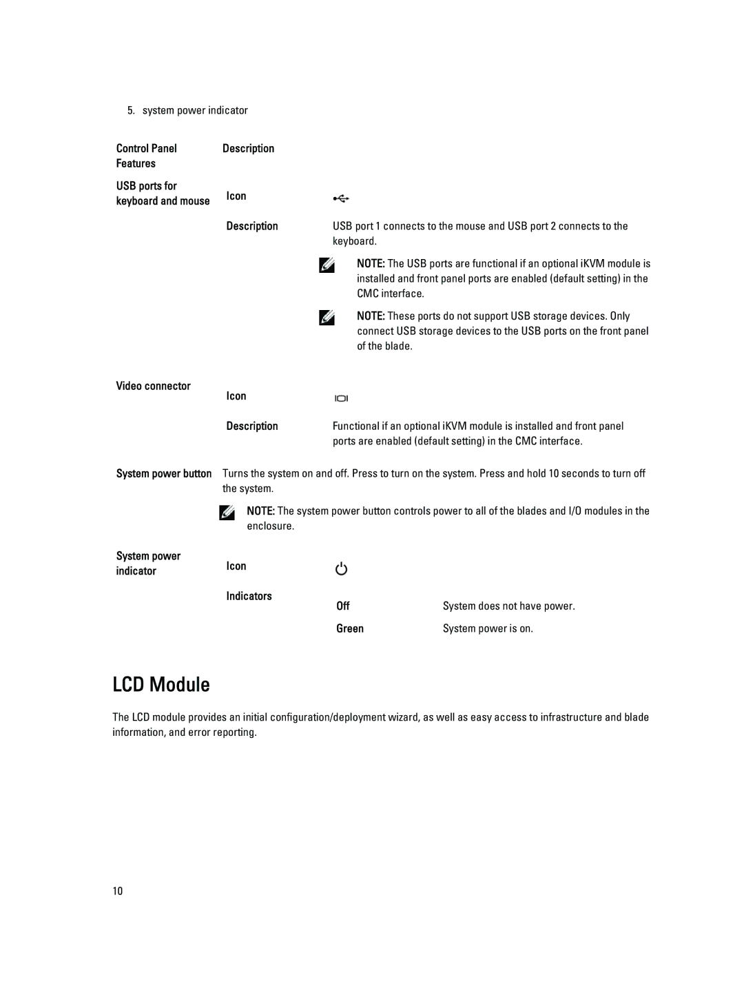 Dell M1000E owner manual LCD Module 