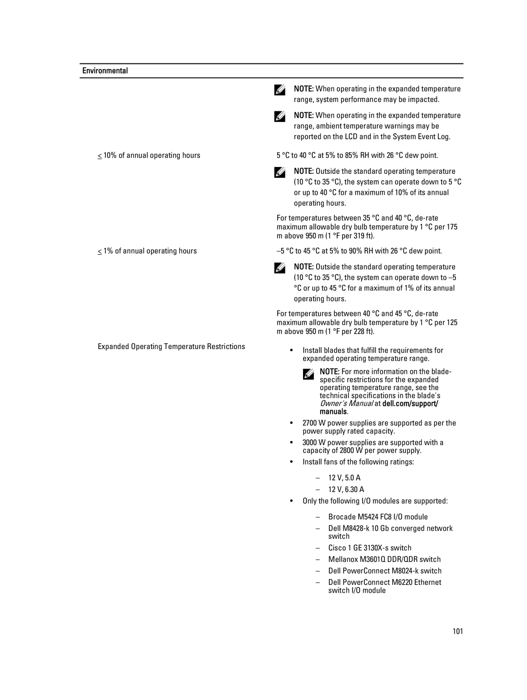 Dell M1000E owner manual Environmental 