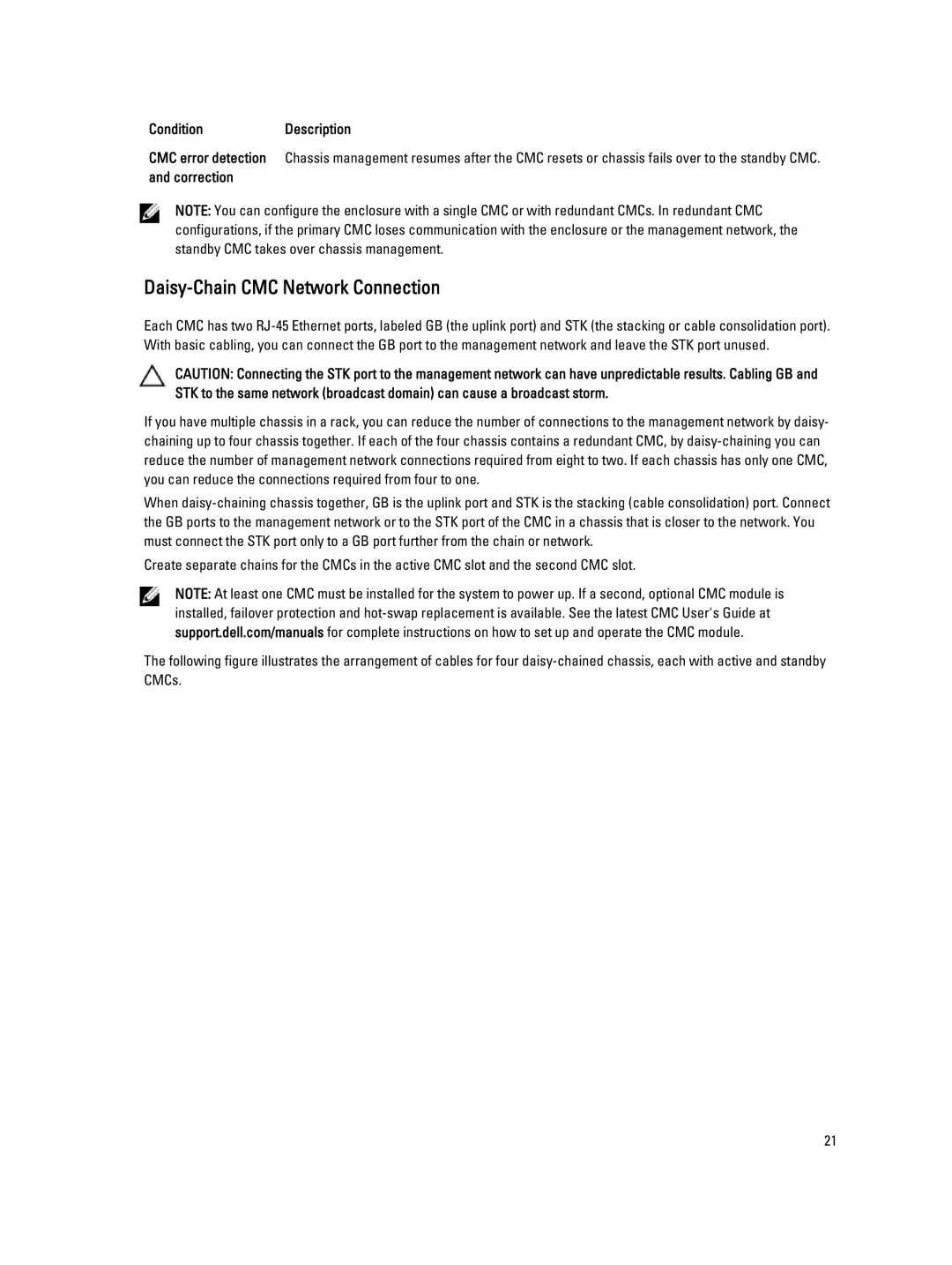 Dell M1000E owner manual Daisy-Chain CMC Network Connection, ConditionDescription 