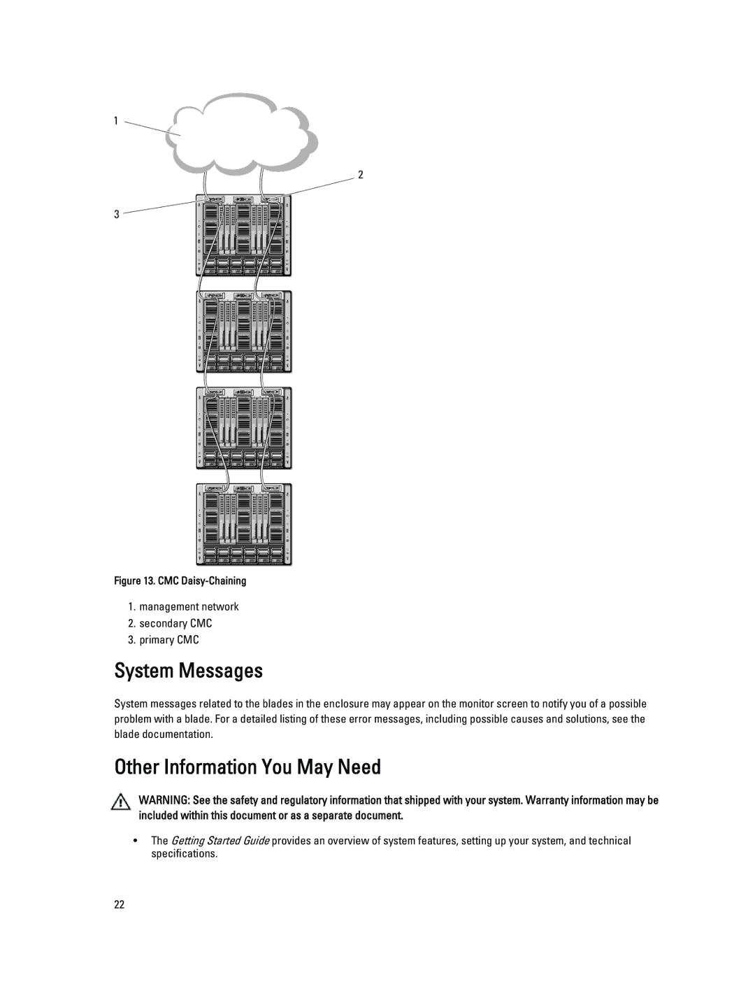 Dell M1000E owner manual System Messages, Other Information You May Need 