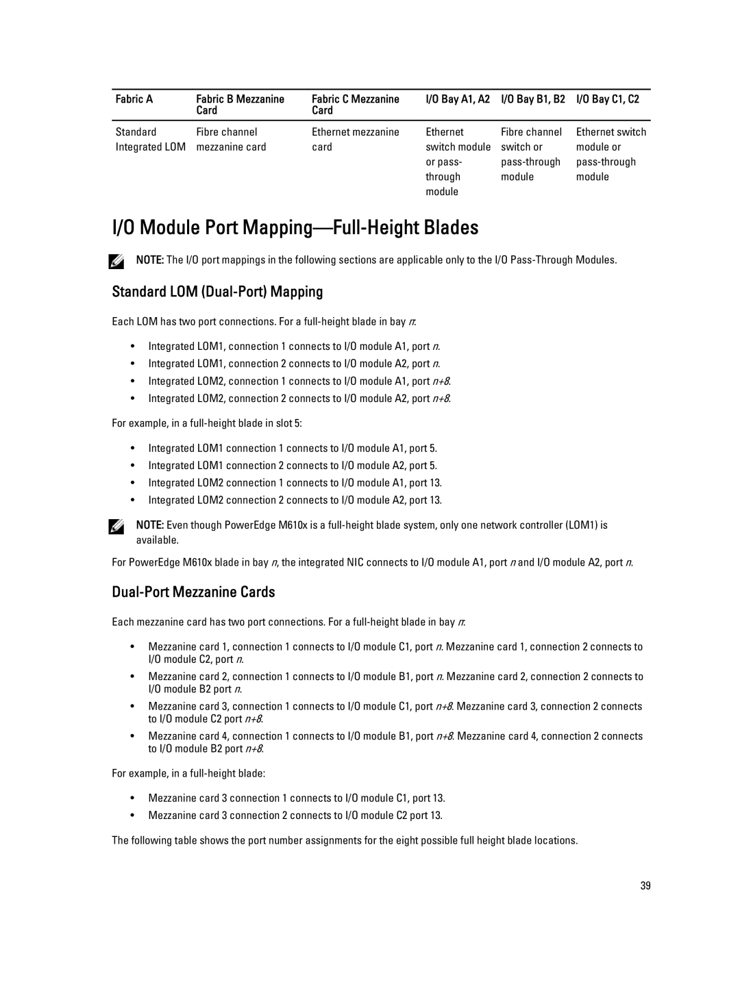 Dell M1000E owner manual Module Port Mapping-Full-Height Blades, Standard LOM Dual-Port Mapping, Dual-Port Mezzanine Cards 