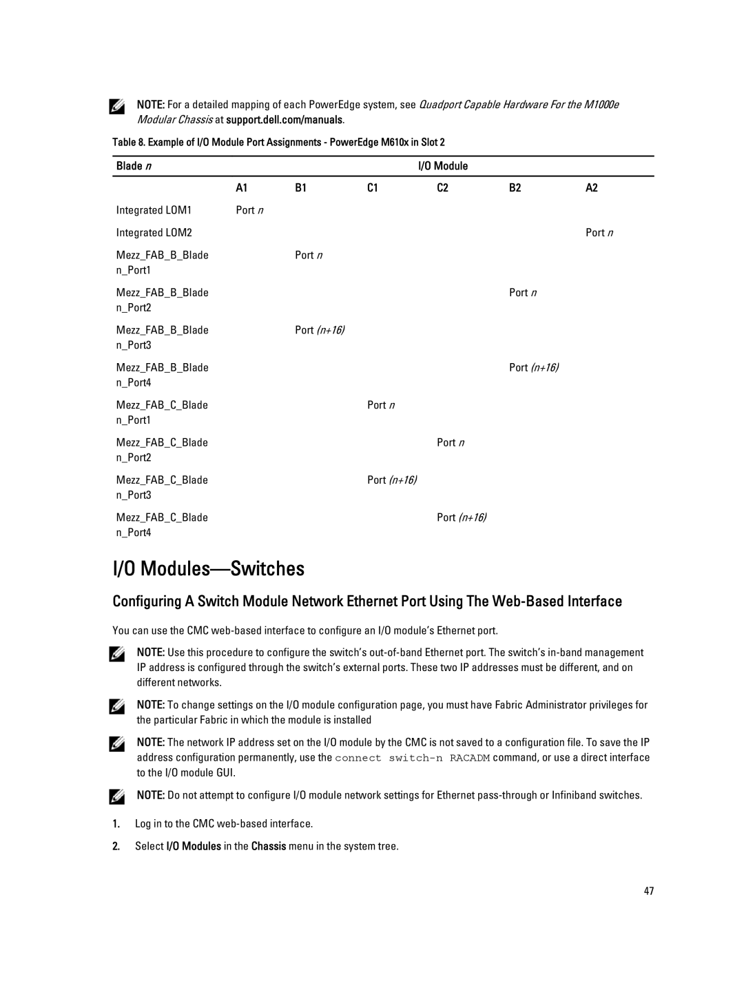 Dell M1000E owner manual Modules-Switches, Blade n Module 