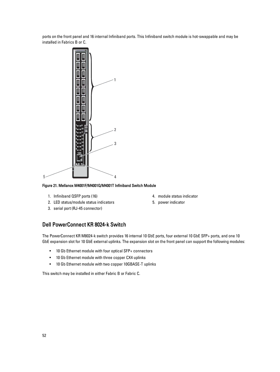 Dell M1000E owner manual Dell PowerConnect KR 8024-k Switch, Mellanox M4001F/M4001Q/M4001T Infiniband Switch Module 