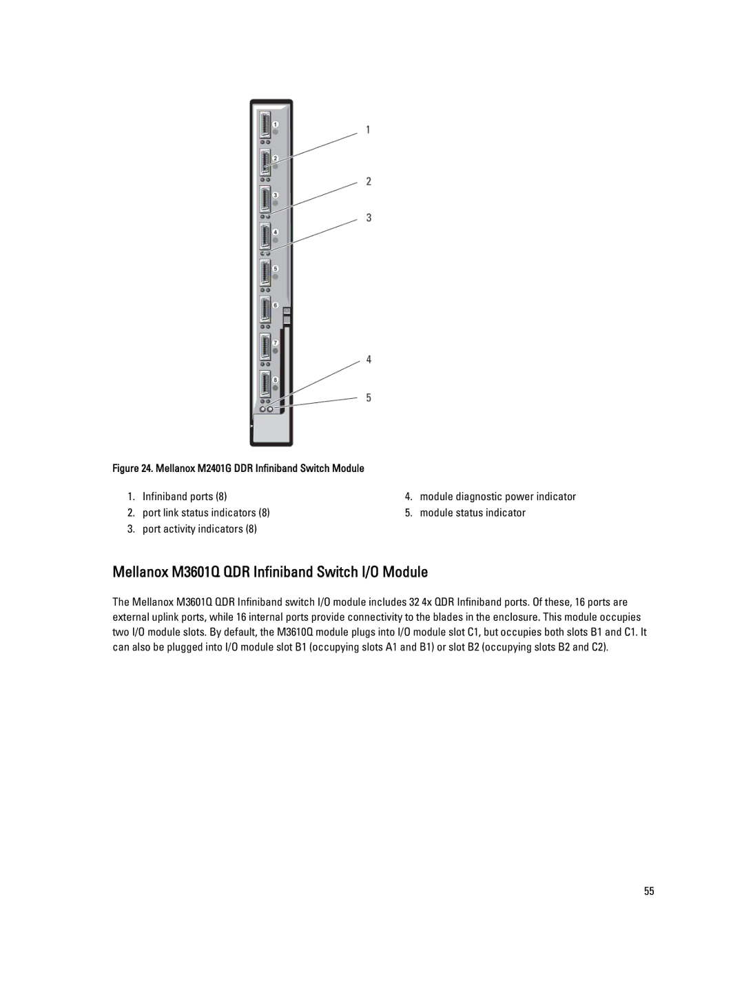 Dell M1000E owner manual Mellanox M3601Q QDR Infiniband Switch I/O Module, Mellanox M2401G DDR Infiniband Switch Module 