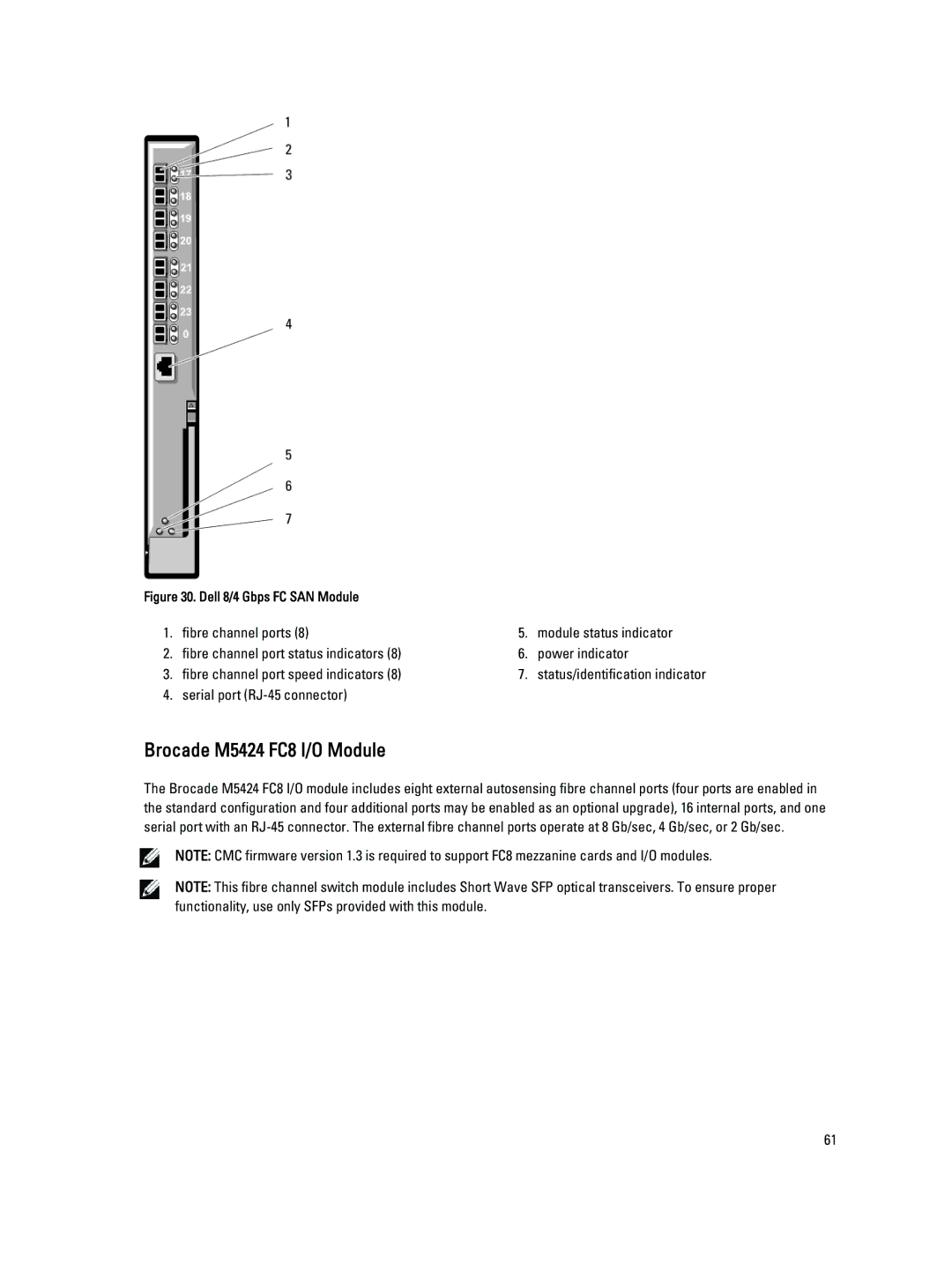 Dell M1000E owner manual Brocade M5424 FC8 I/O Module, Dell 8/4 Gbps FC SAN Module 