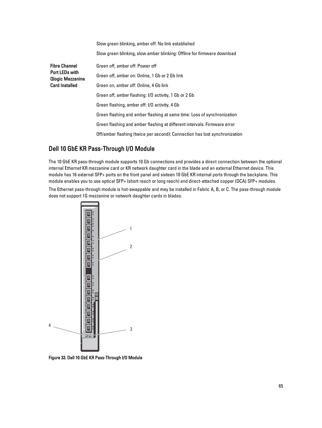 Dell M1000E owner manual Dell 10 GbE KR Pass-Through I/O Module 