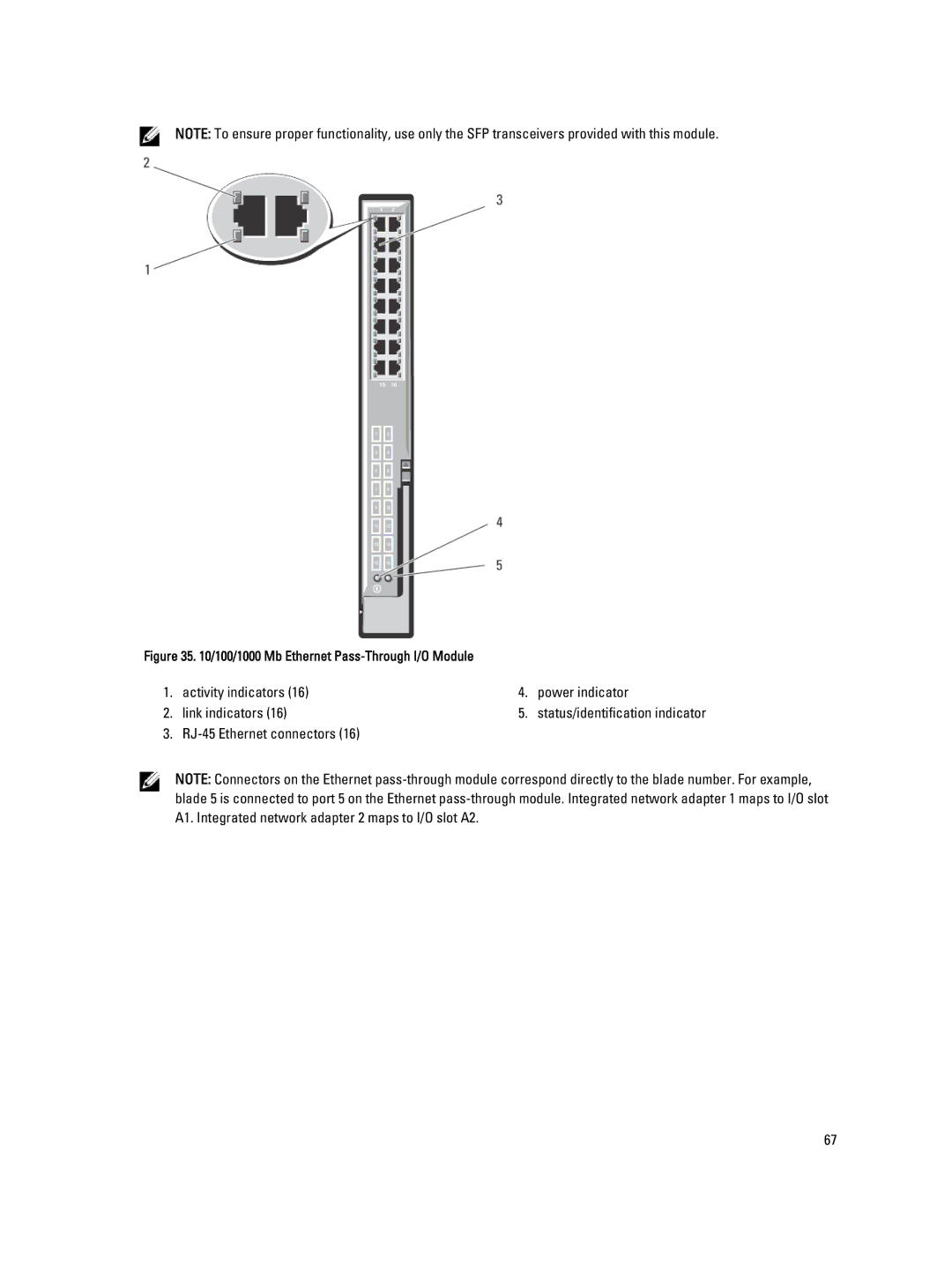 Dell M1000E owner manual Activity indicators Power indicator Link indicators 