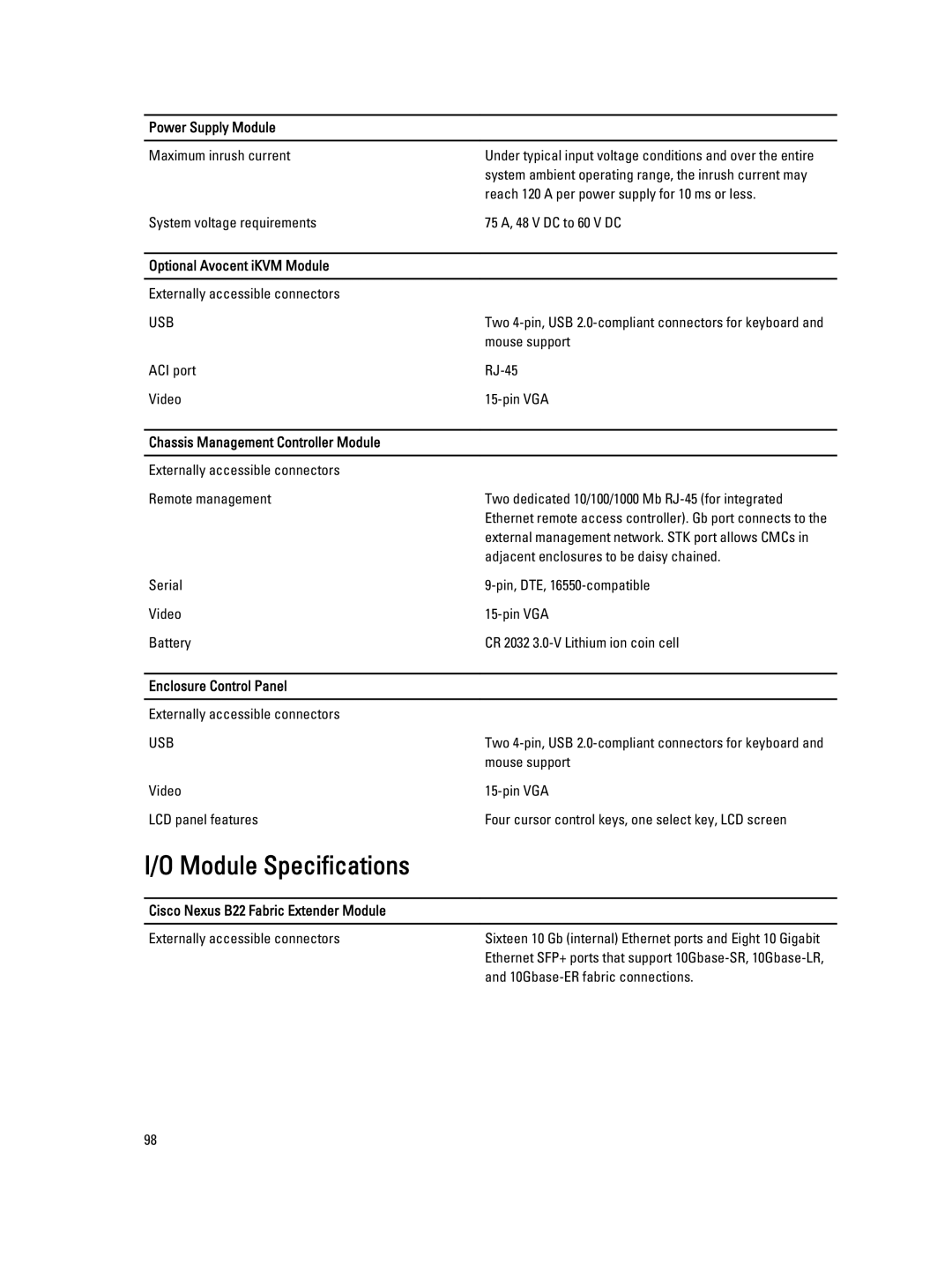 Dell M1000E owner manual Module Specifications, Optional Avocent iKVM Module, Chassis Management Controller Module 