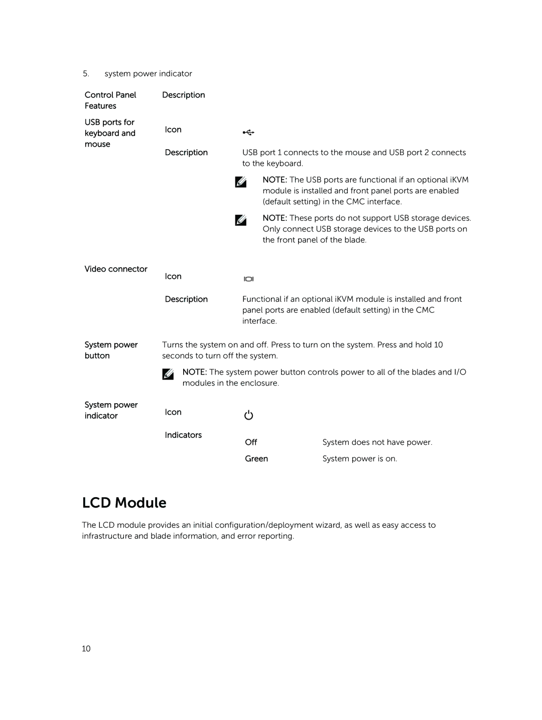 Dell M1000E owner manual LCD Module 