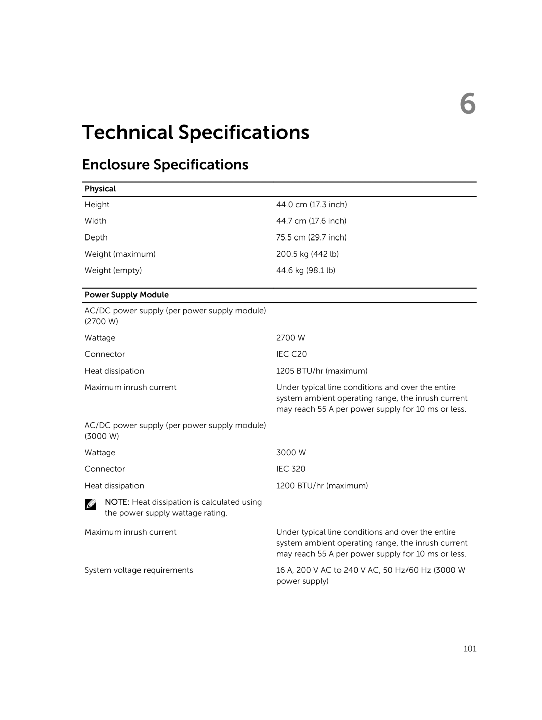 Dell M1000E owner manual Technical Specifications, Enclosure Specifications 