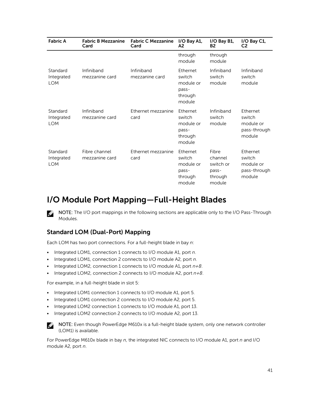 Dell M1000E owner manual Module Port Mapping-Full-Height Blades, Standard LOM Dual-Port Mapping 