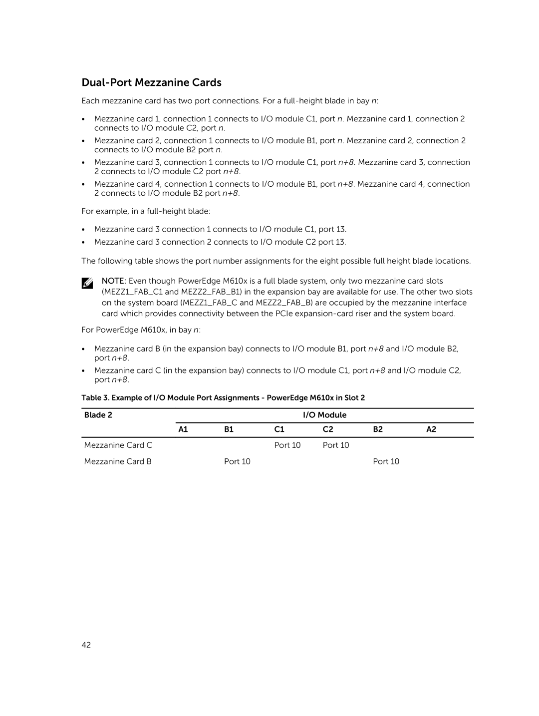 Dell M1000E owner manual Dual-Port Mezzanine Cards 