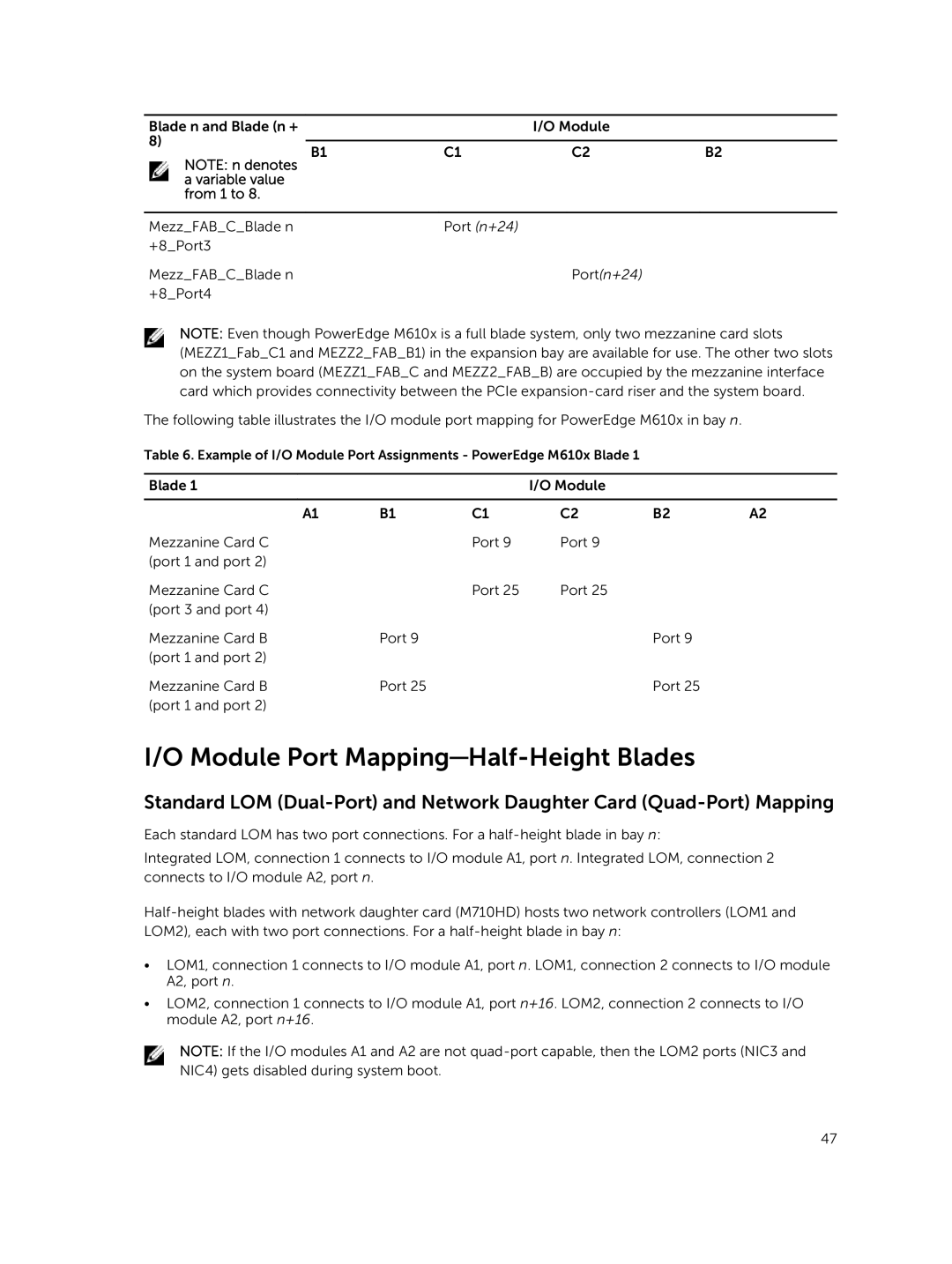 Dell M1000E owner manual Module Port MappingHalf-Height Blades 