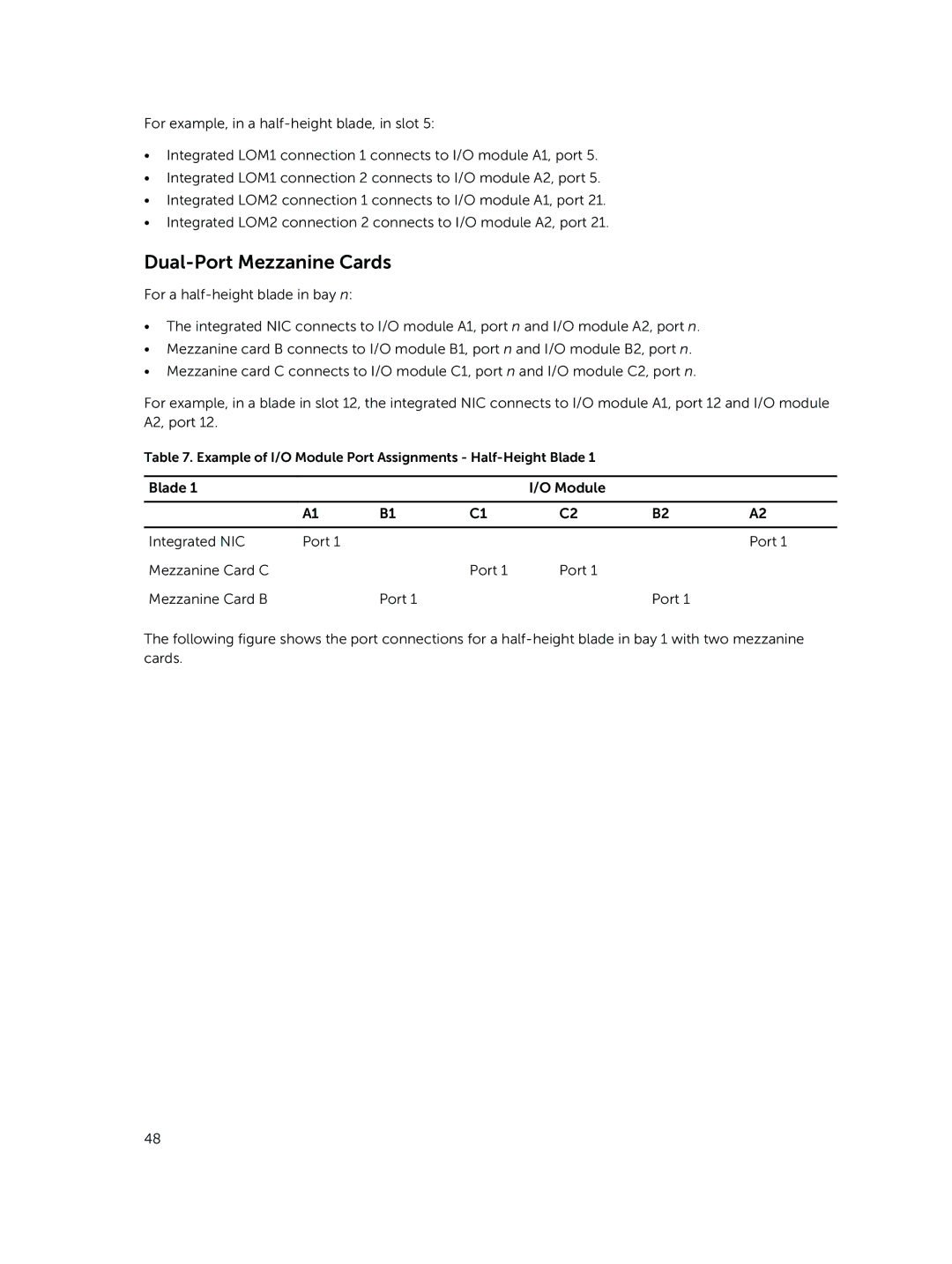 Dell M1000E owner manual Example of I/O Module Port Assignments Half-Height Blade 