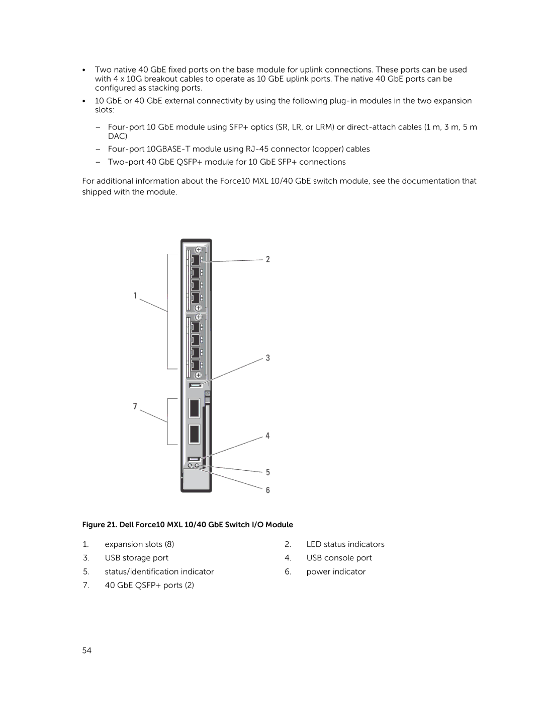 Dell M1000E owner manual Expansion slots 