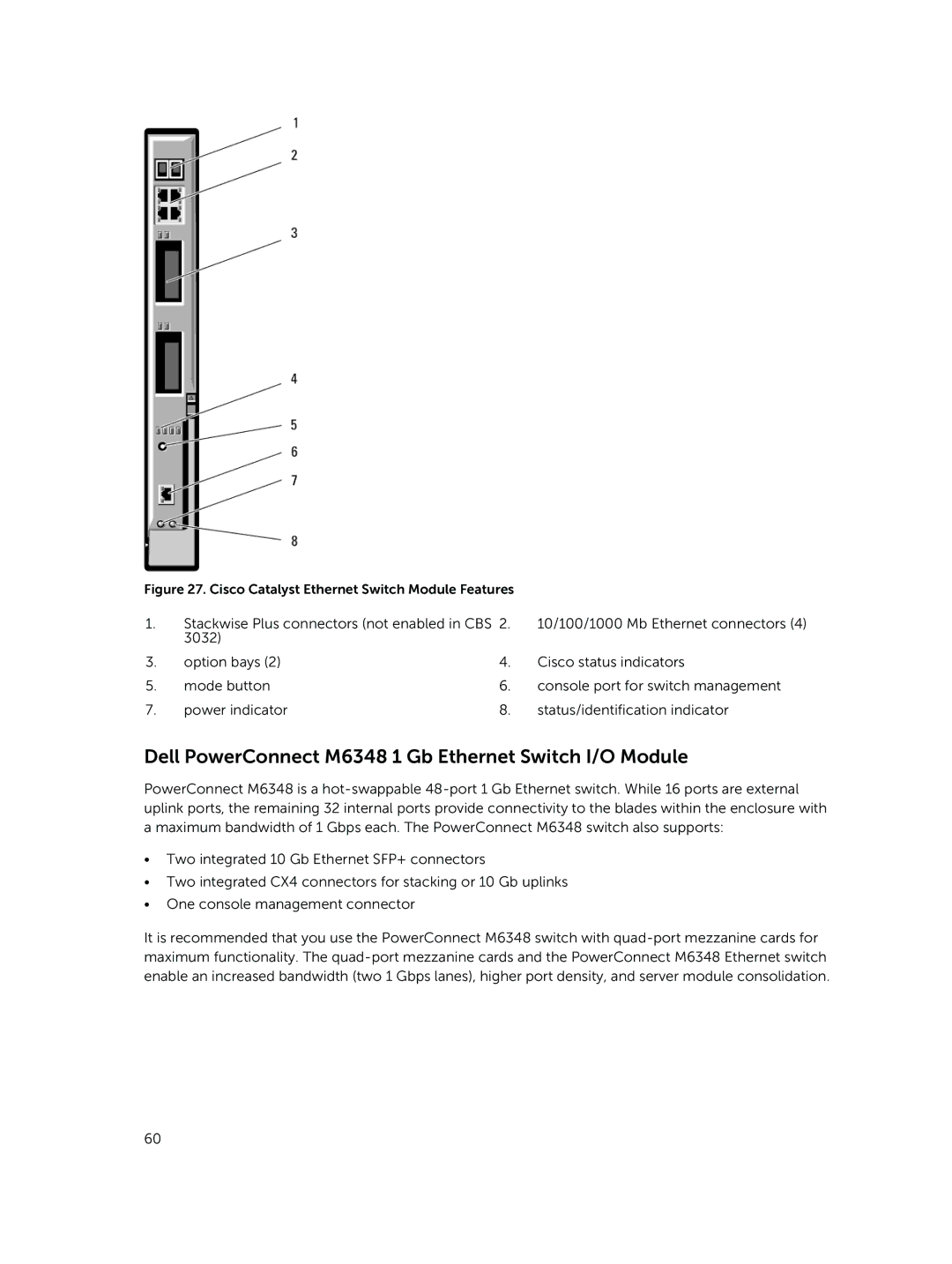 Dell M1000E Dell PowerConnect M6348 1 Gb Ethernet Switch I/O Module, Cisco Catalyst Ethernet Switch Module Features 