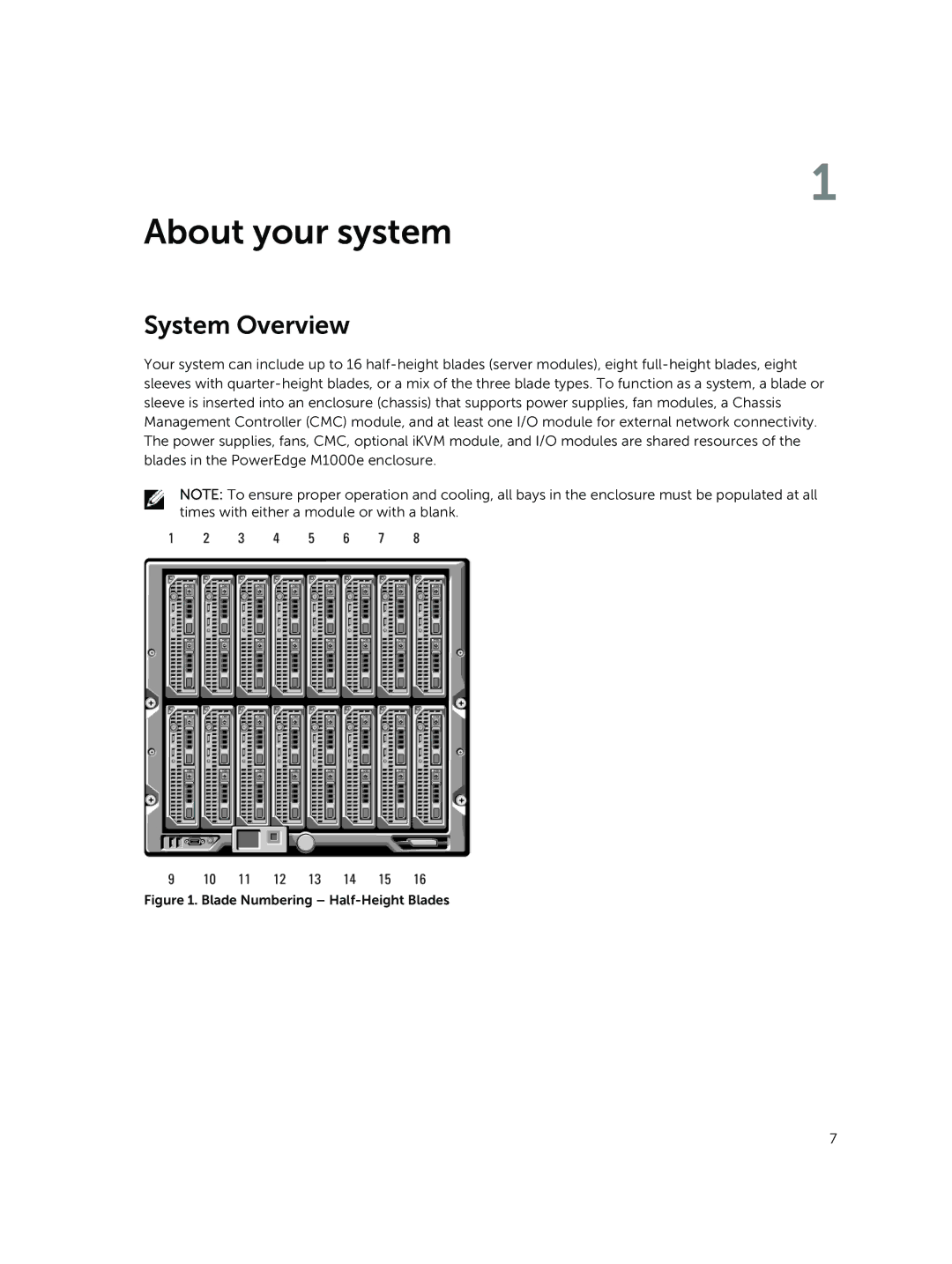 Dell M1000E owner manual About your system, System Overview 