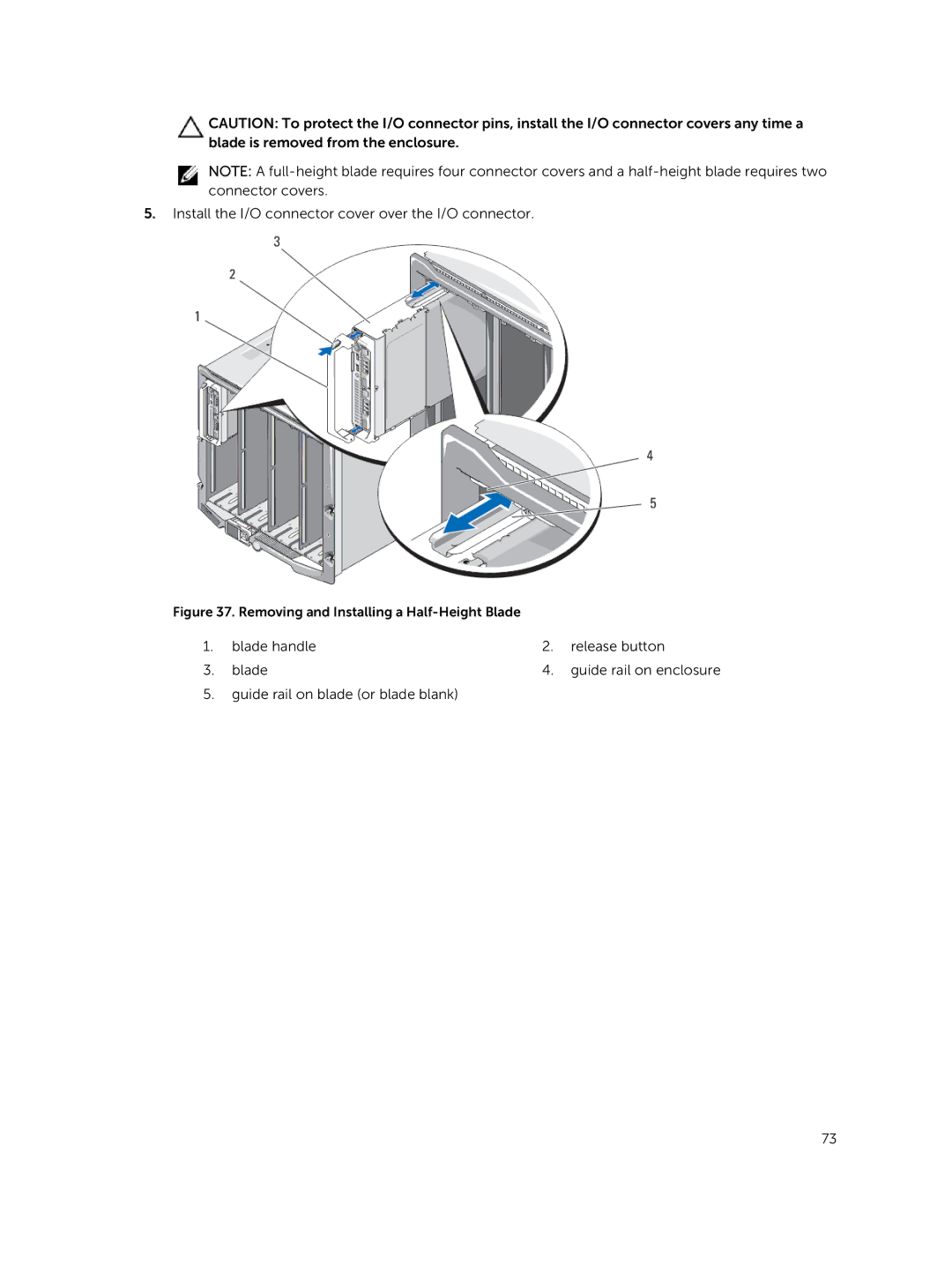 Dell M1000E owner manual Install the I/O connector cover over the I/O connector 