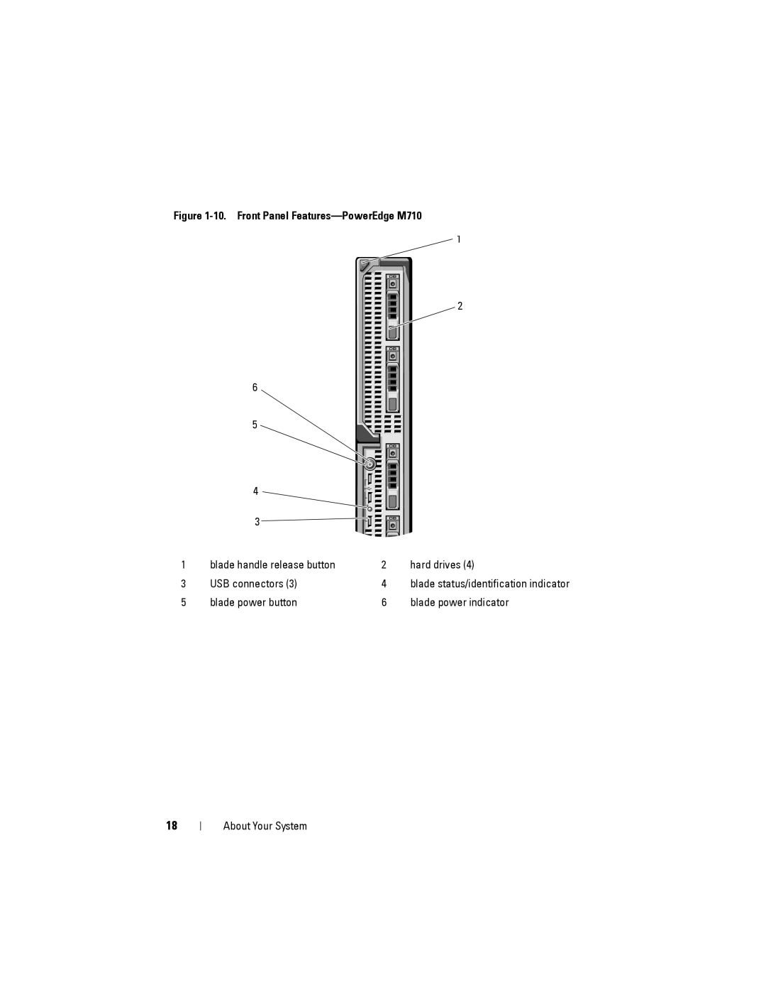 Dell M1000E manual Front Panel Features-PowerEdge M710 