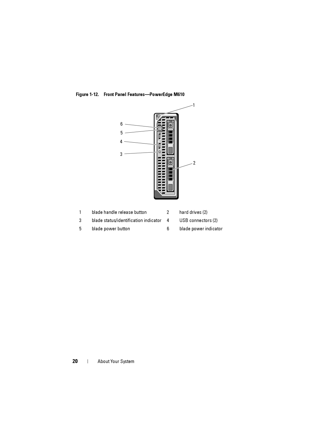 Dell M1000E manual Front Panel Features-PowerEdge M610 