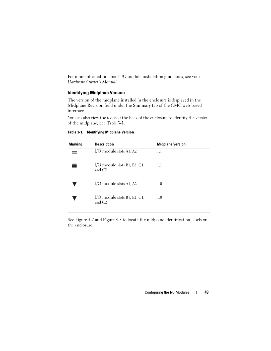 Dell M1000E manual Identifying Midplane Version 