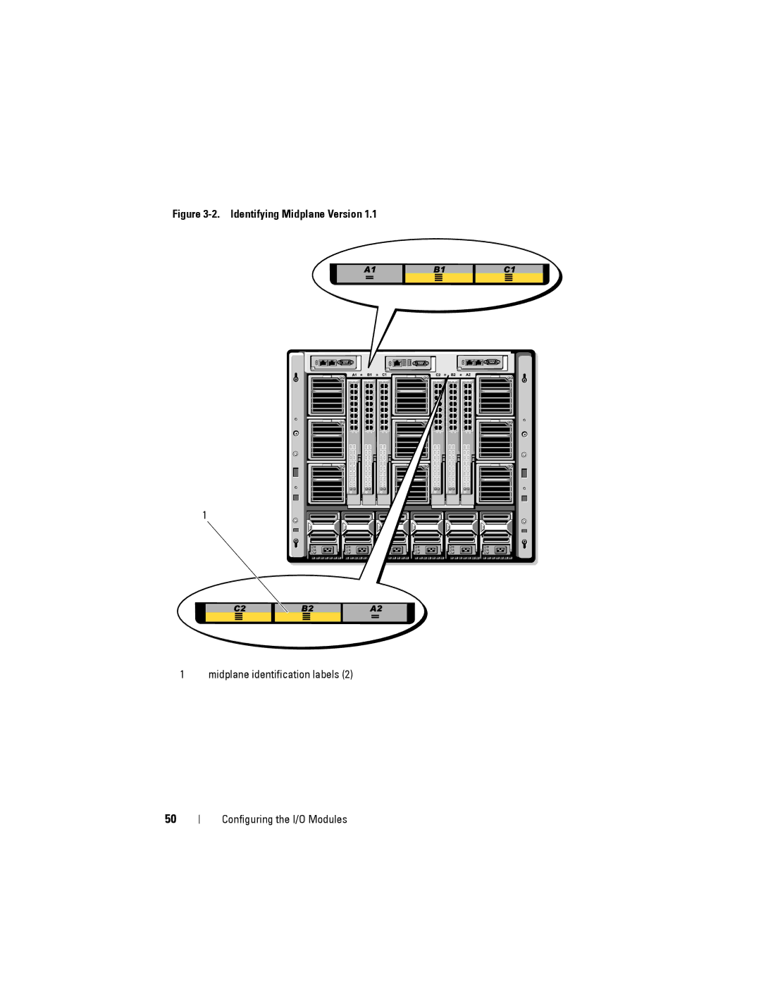 Dell M1000E manual Identifying Midplane Version 