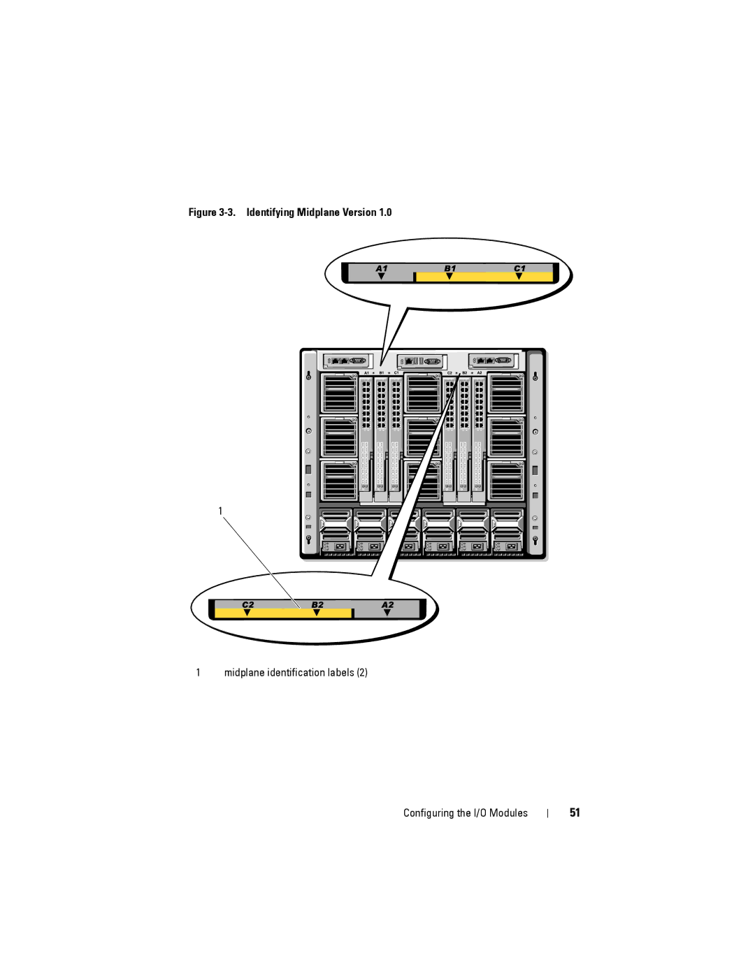 Dell M1000E manual Identifying Midplane Version 