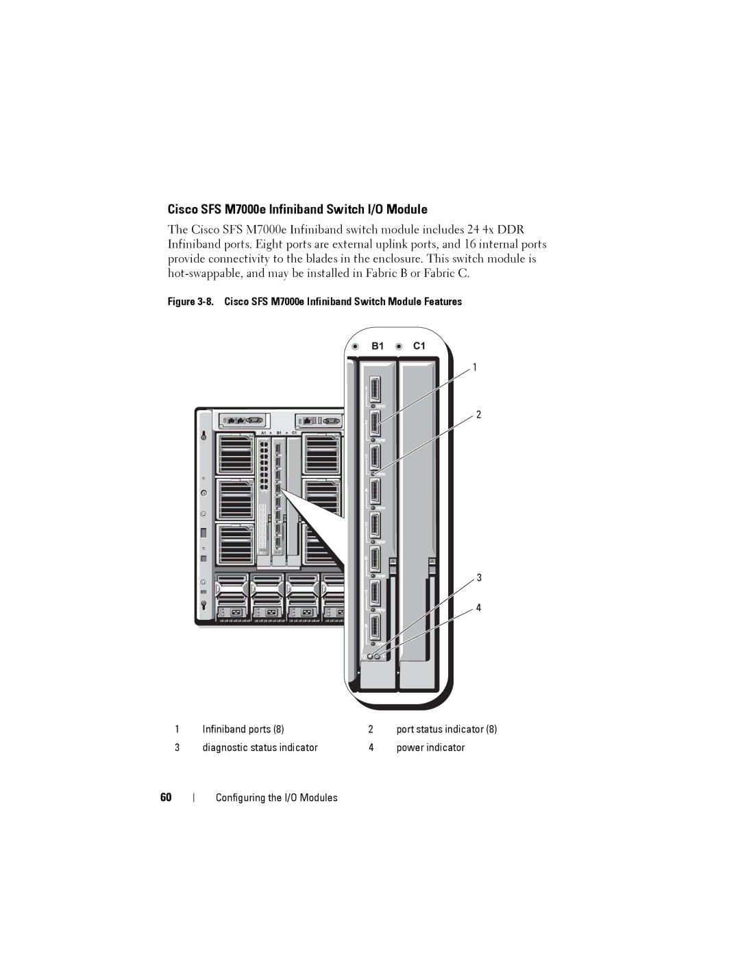 Dell M1000E manual Cisco SFS M7000e Infiniband Switch I/O Module, Cisco SFS M7000e Infiniband Switch Module Features 