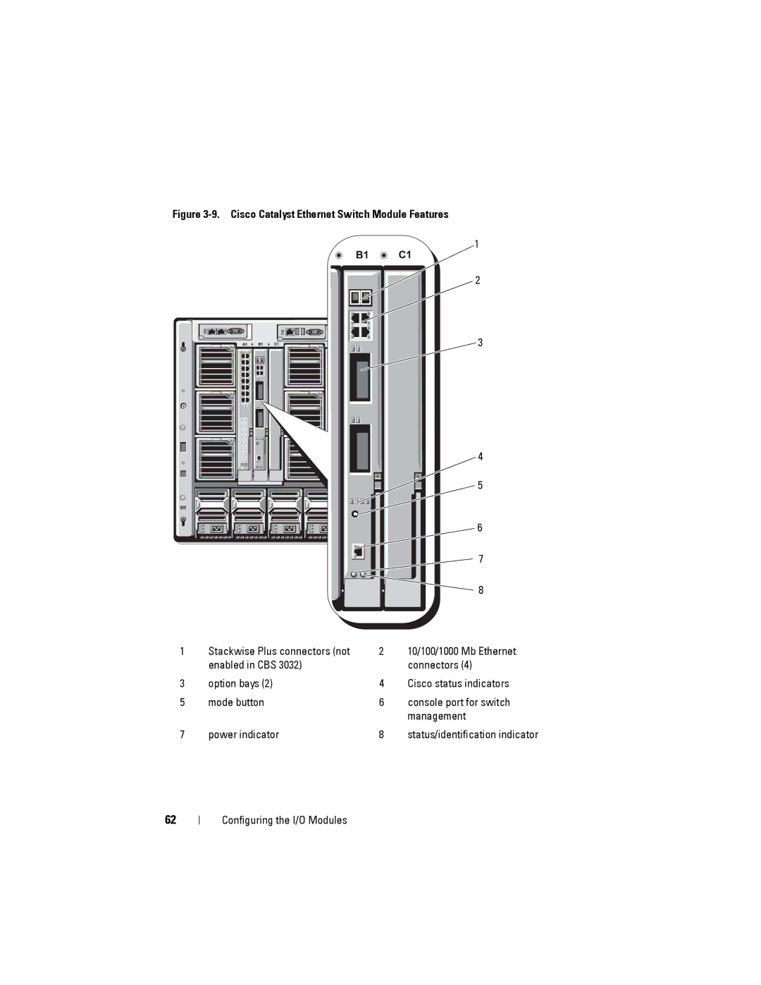 Dell M1000E manual Cisco Catalyst Ethernet Switch Module Features 