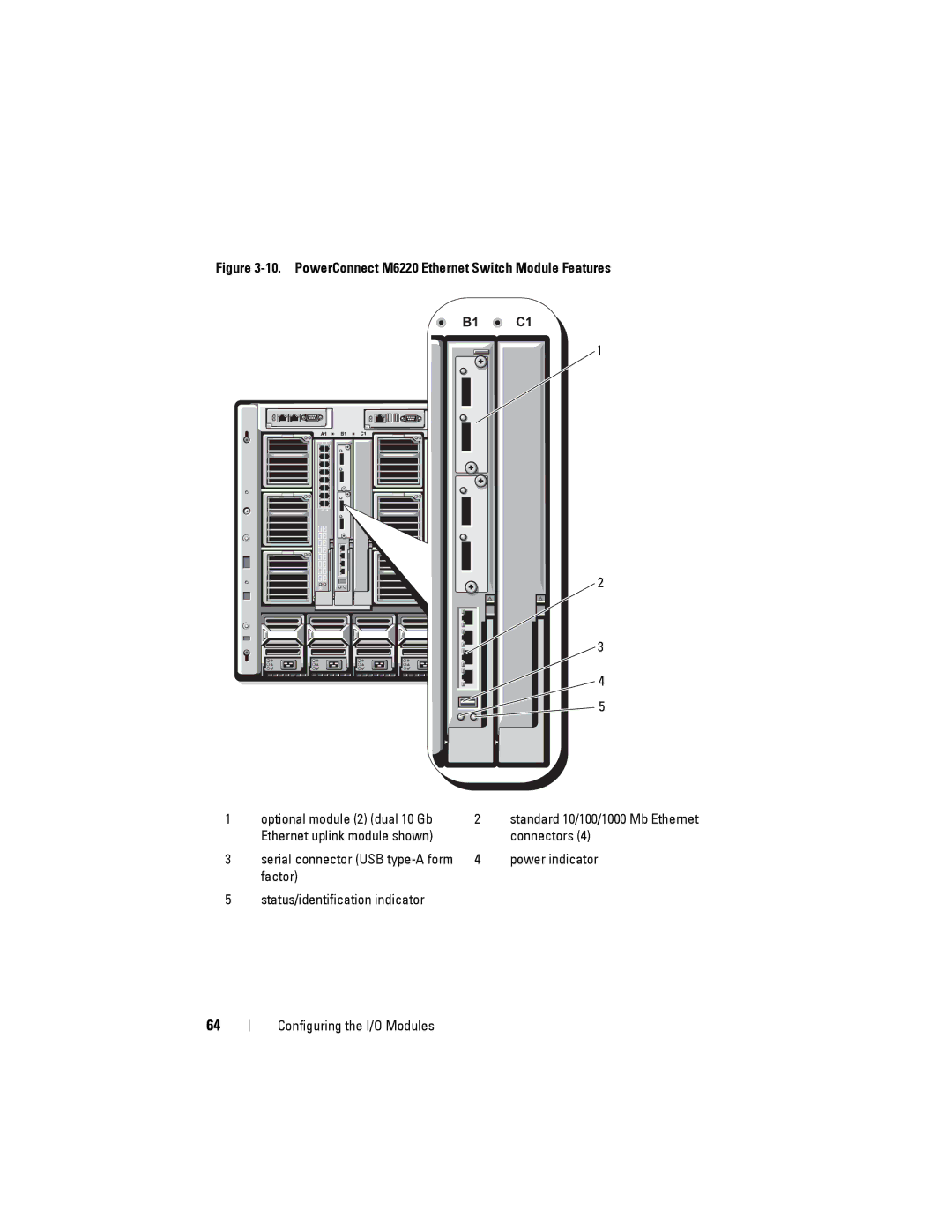 Dell M1000E manual PowerConnect M6220 Ethernet Switch Module Features 