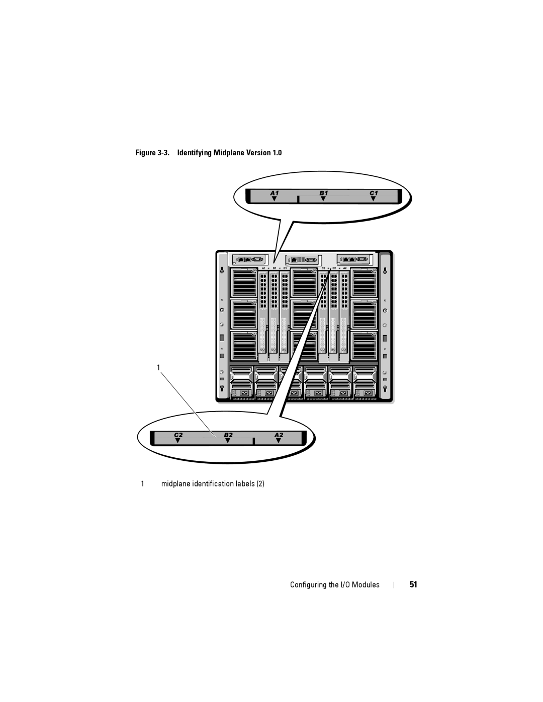 Dell M1000E manual Identifying Midplane Version 