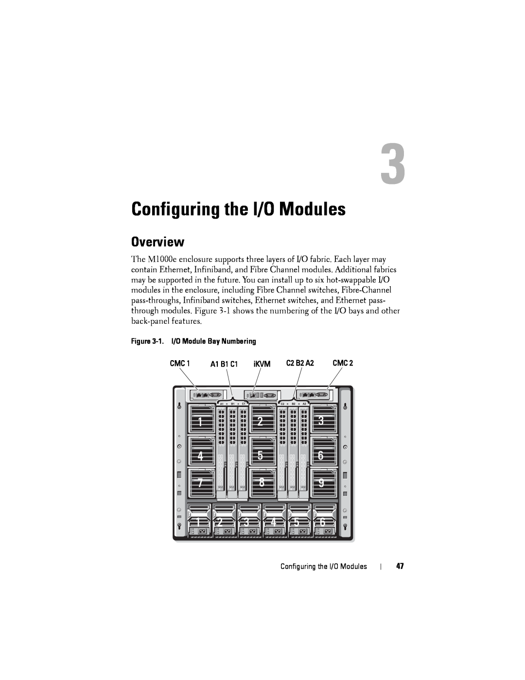 Dell M1000E manual Configuring the I/O Modules, Overview 