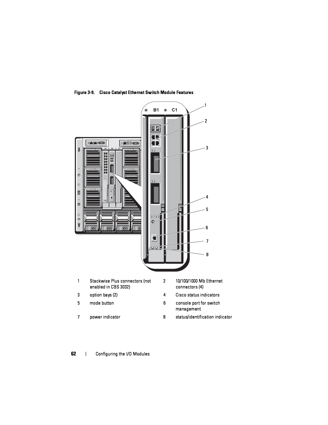 Dell M1000E manual 9. Cisco Catalyst Ethernet Switch Module Features, Stackwise Plus connectors not 