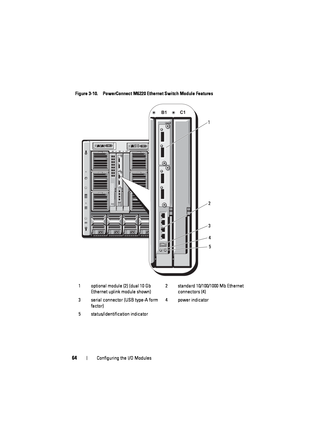 Dell M1000E manual 10. PowerConnect M6220 Ethernet Switch Module Features, optional module 2 dual 10 Gb, connectors, factor 