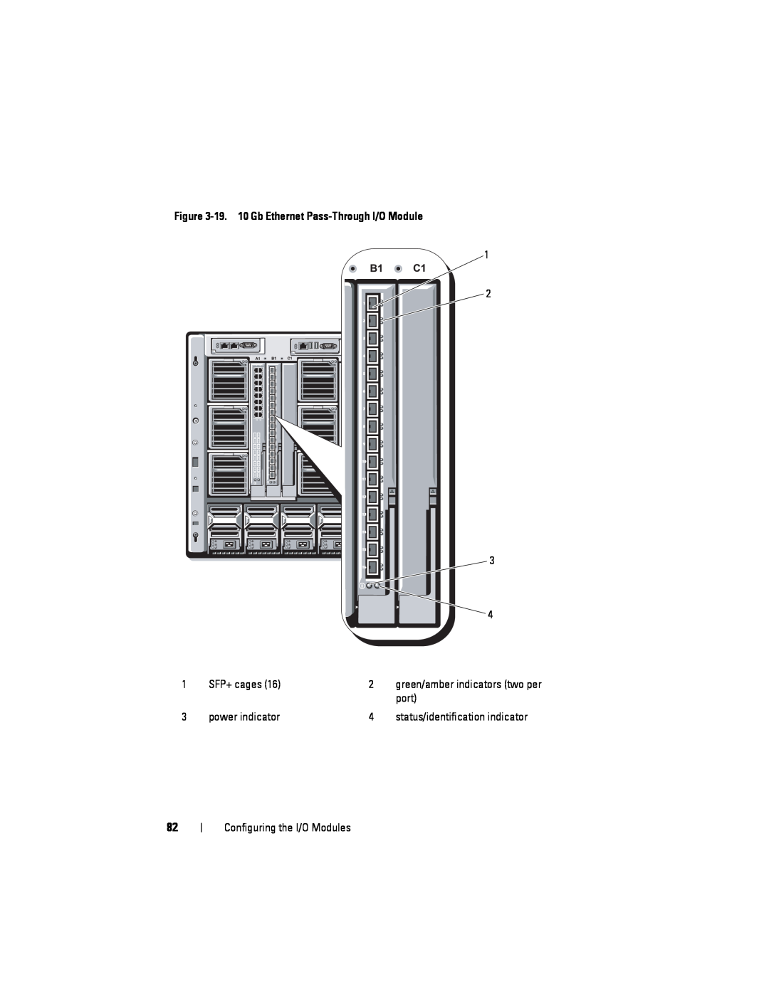 Dell M1000E 19. 10 Gb Ethernet Pass-Through I/O Module, SFP+ cages, port, power indicator, Configuring the I/O Modules 