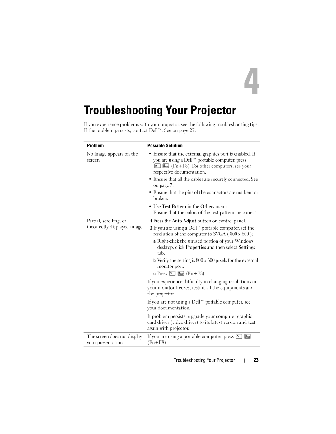 Dell M109S manual Troubleshooting Your Projector, Problem 