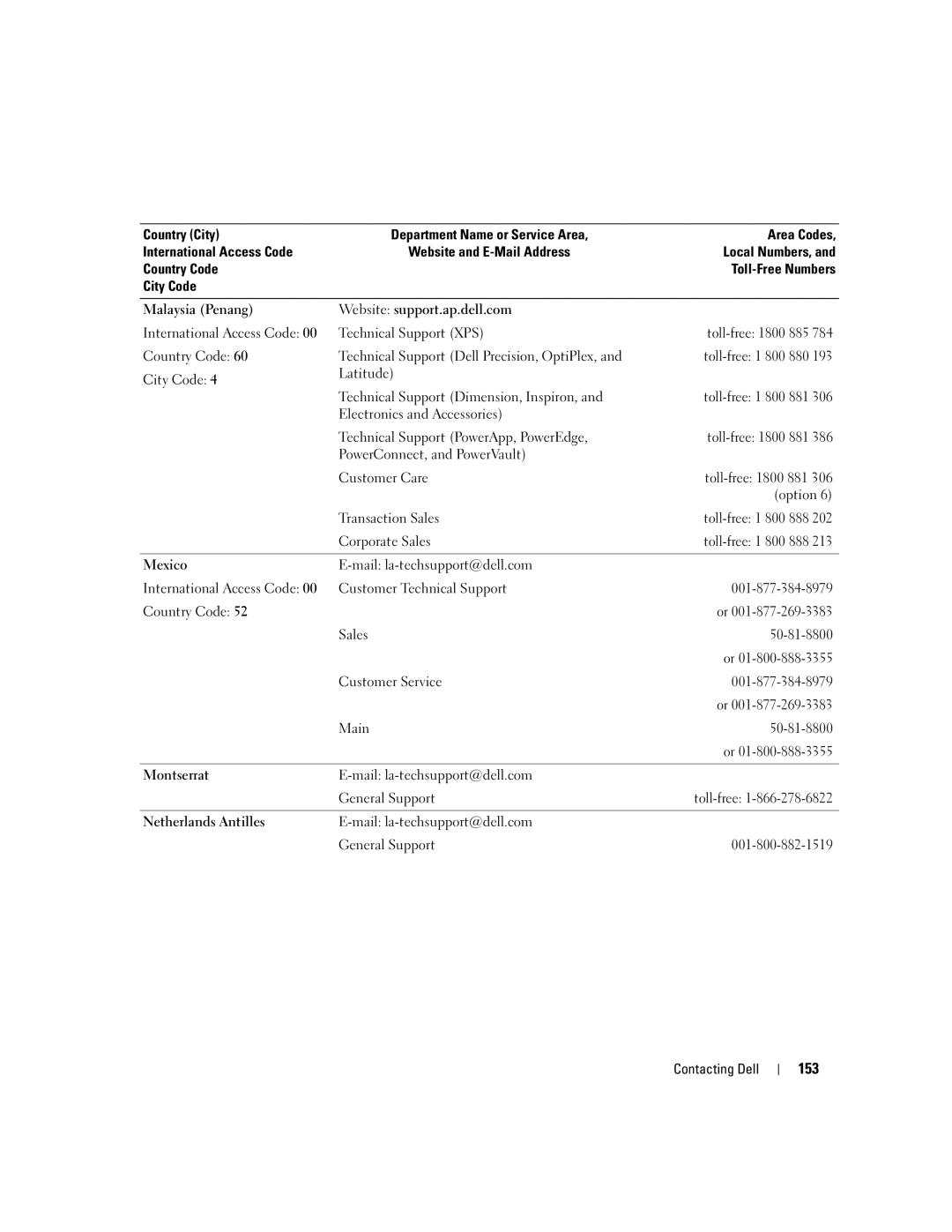 Dell M1210 manual 153 