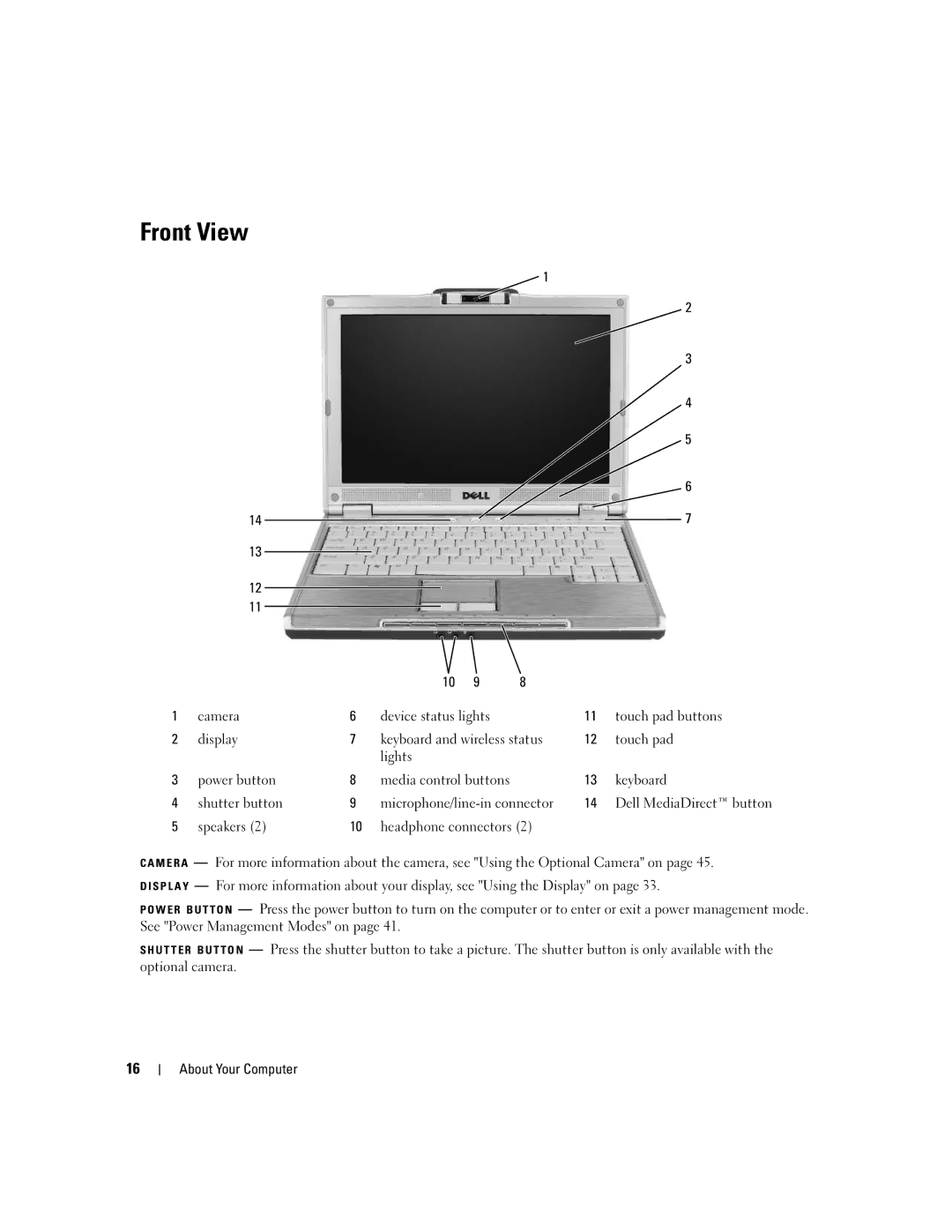 Dell M1210 manual Front View 