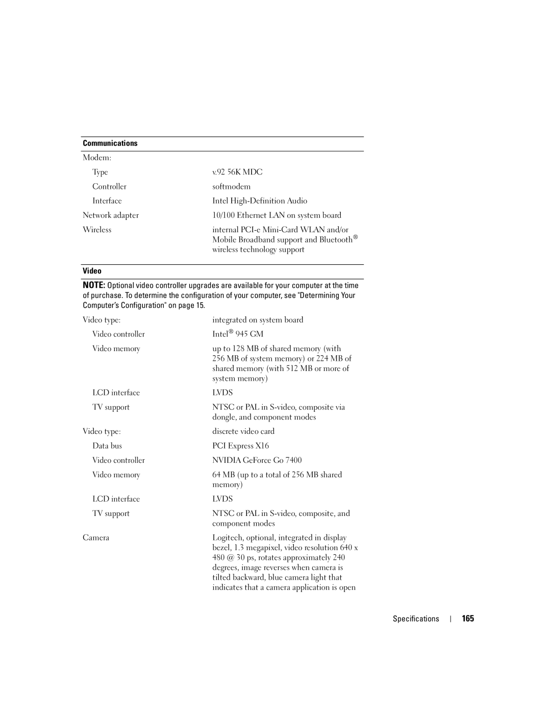 Dell M1210 manual 165, Communications, Video 