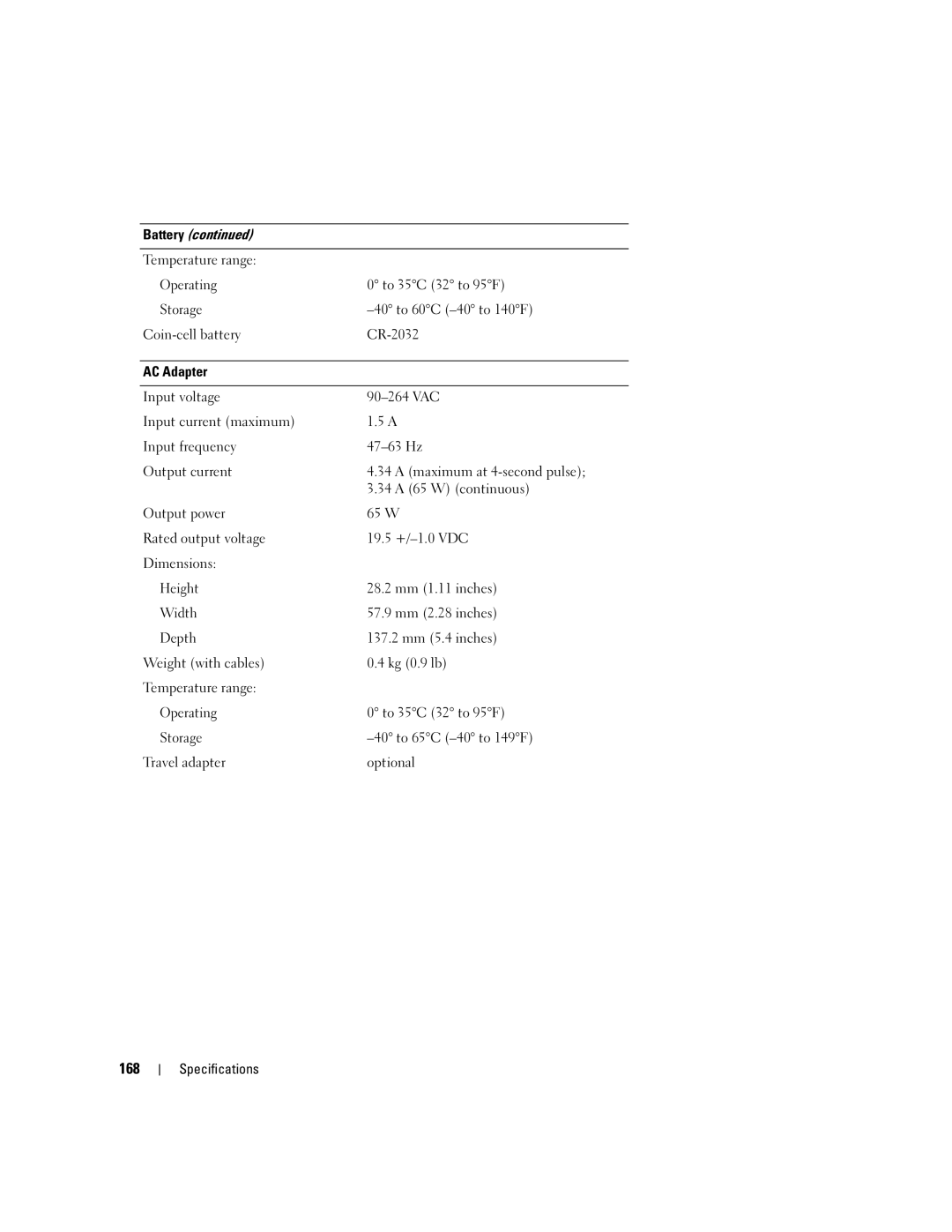 Dell M1210 manual 168, AC Adapter 