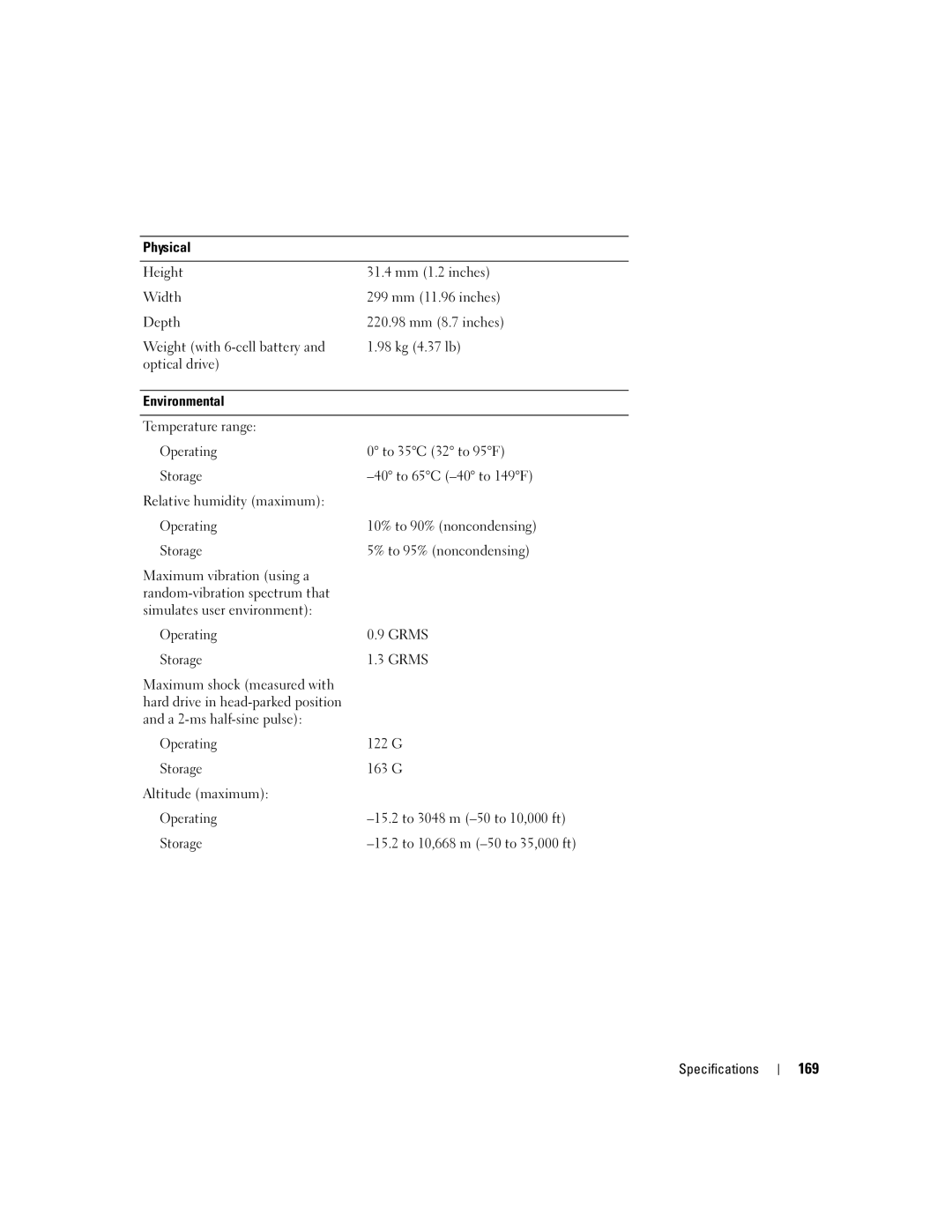 Dell M1210 manual 169, Physical, Environmental 