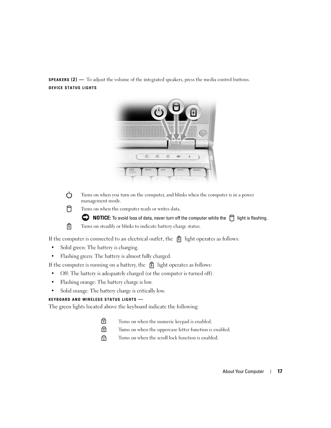 Dell M1210 manual V I C E S T a T U S L I G H T S 